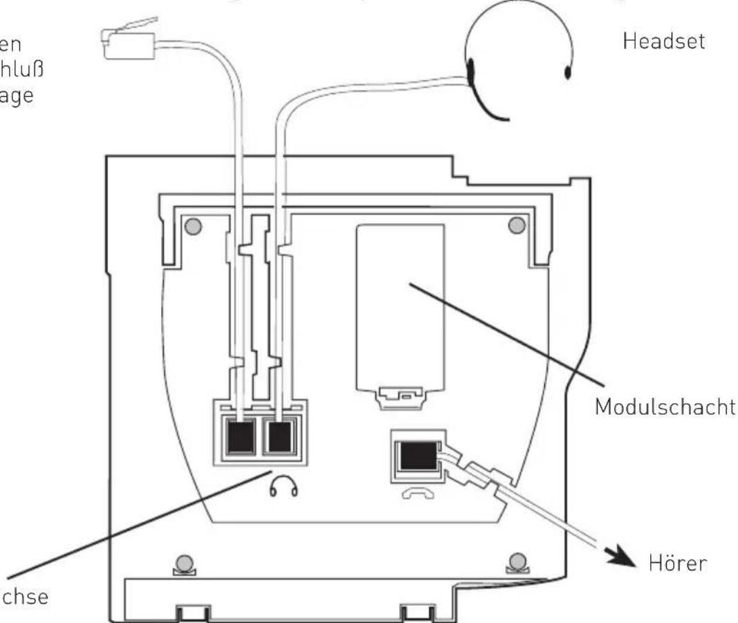 AGFEO ST30 - Headset anschließen - 1