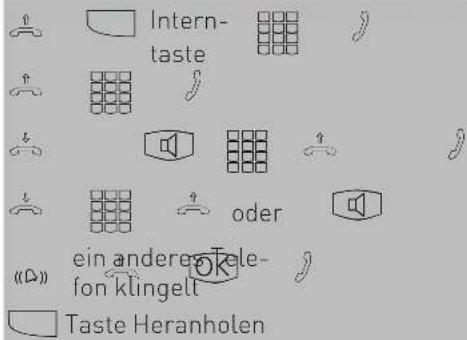 AGFEO ST30 - Variante Amtsholung spontan mit Intern - 5