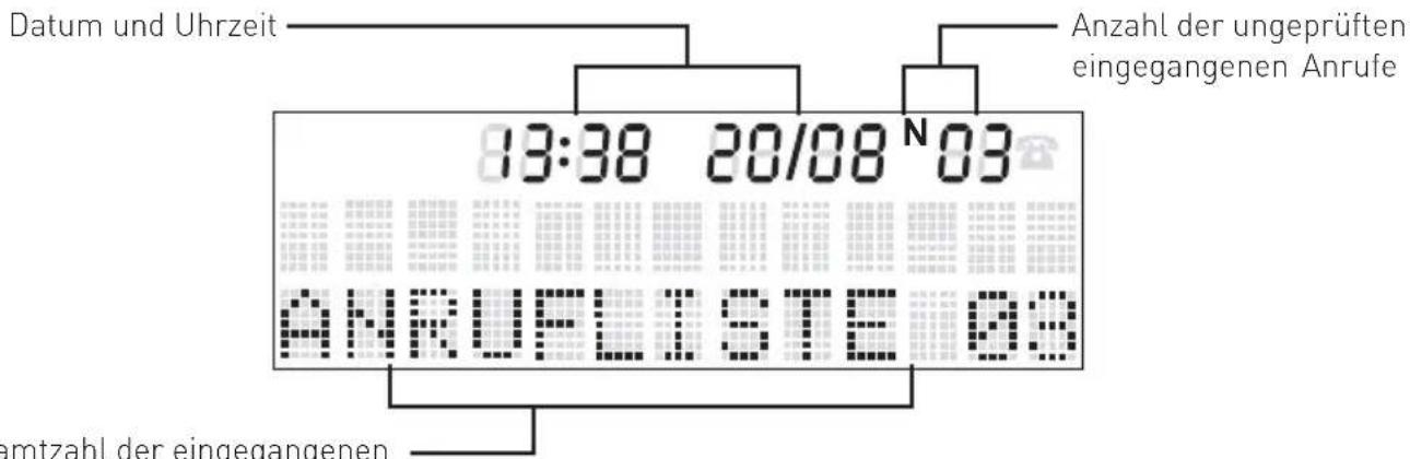 AGFEO ST 15 - Das Display des AGFEO ST 15 - 1