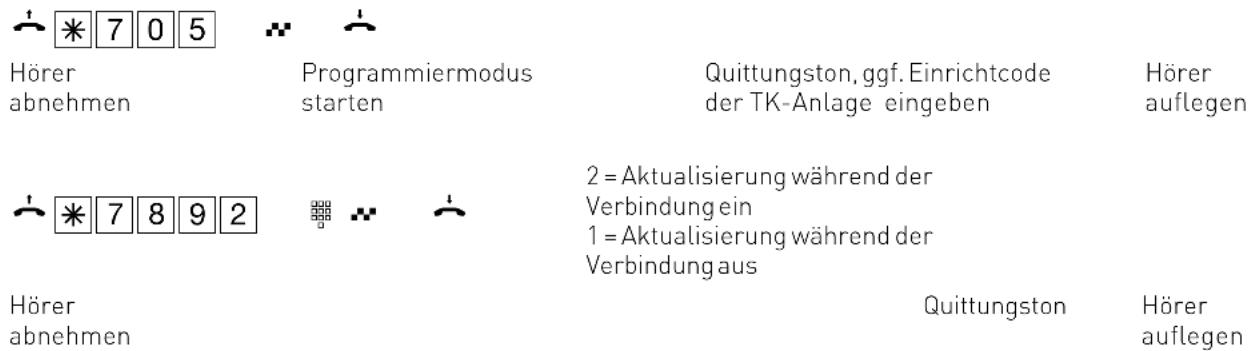 AGFEO ST 15 - Wichtiger Hinweis zu den Funktionstasten - 1