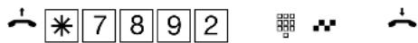 AGFEO ST 15 - Important Information Regarding Function Buttons - 2