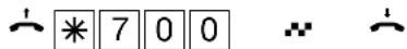 AGFEO ST 15 - Important Information Regarding Function Buttons - 3