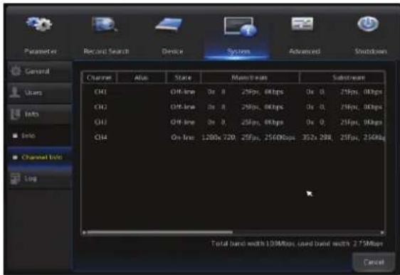 Ednet DN-16150 - Kanalinformationen - 1