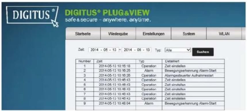 Ednet DN-16048 - System log - 1