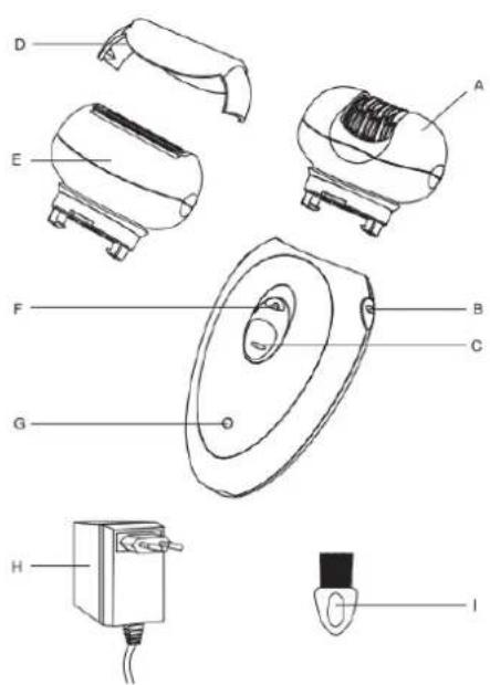 Zephir ZHB666 - BESCHREIBUNG DER TEILE - 1