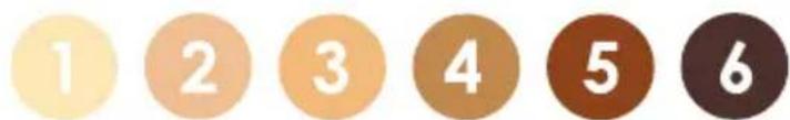 1 2 3 4 5 6
