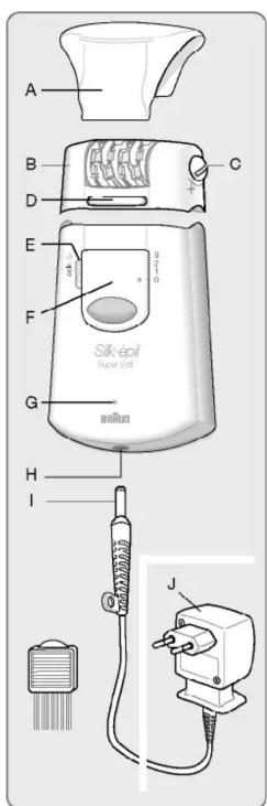 BRAUN Silk-Epil SuperSoft EE 1570 - 2