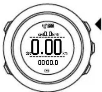 spd0,0kmn 0.00 km dst 00 00.0 (+)