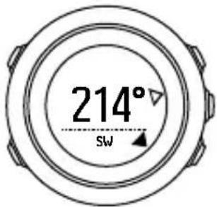 214° SW