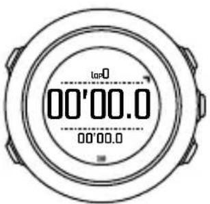 top0 00'00.0 00'00.0