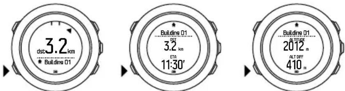 dst 3.2 km Building 01 Building 01 AST 3.2 km ETA 11:30' Building 01 ALT DIFF 2012 m ALT DIFF 410 m