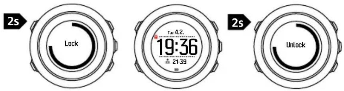 2s Lock Tue 4.2. 19:36 21:39 2s Unlock