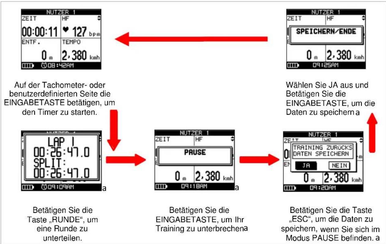 A-Rival SPOQ SQ-100 - ERSTE SCHRITTE TRAINING UND SPEICHERN - 1
