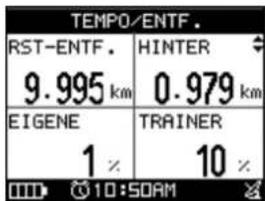 TEMPO/ENTF. RST-ENTF. HINTER 9.995 km 0.979 km EIGENE TRAINER 1 % 10 %
