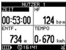 NUTZER 1 ZEIT 00:53:00 ENTF. 734 m HF 124 bpm TEMPO 0,670 kmh