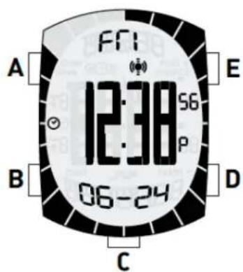 A 12:38 56 P B 06-24 C D E F