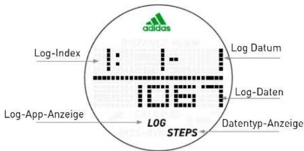 adidas Log-Index Log-App-Anzeige LOG STEPS Log Datum Log-Daten Datentyp-Anzeige