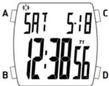A 6:0 SAT 5:18 12:30 56 B C D