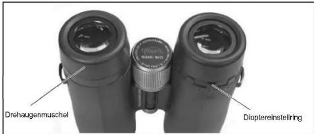 Kowa BD42-10XD Prominar - Bezeichnung - 2