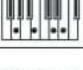 General Music GK360 - fi ingered chords chart - 103