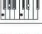 General Music GK360 - fi ingered chords chart - 104