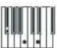 General Music GK360 - fi ingered chords chart - 23