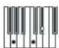 General Music GK360 - fi ingered chords chart - 13