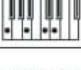 General Music GK360 - fi ingered chords chart - 101