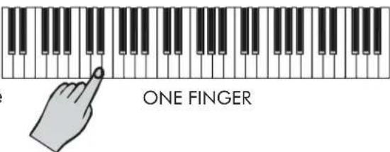 General Music GK360 - About the Chord Recognition Modes - 2