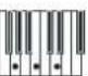 General Music GK360 - fi ingered chords chart - 21