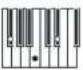 General Music GK360 - fi ingered chords chart - 12