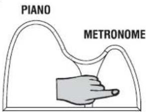 General Music GK360 - The Metronome - 1