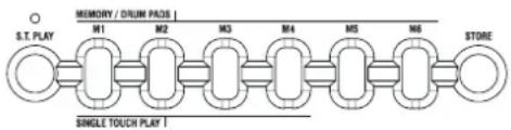 General Music GK360 - The Memory buttons and Store Memory - 1