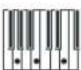 General Music GK360 - fi ingered chords chart - 17