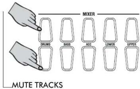 General Music GK360 - Muting the Style tracks - 1