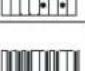 General Music GK360 - fi ingered chords chart - 92