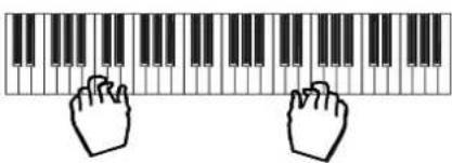 General Music GK360 - The Sequencer - 3