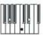 General Music GK360 - fi ingered chords chart - 9