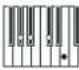 General Music GK360 - fi ingered chords chart - 109