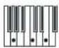 General Music GK360 - fi ingered chords chart - 1