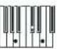 General Music GK360 - fi ingered chords chart - 10