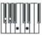 General Music GK360 - fi ingered chords chart - 119