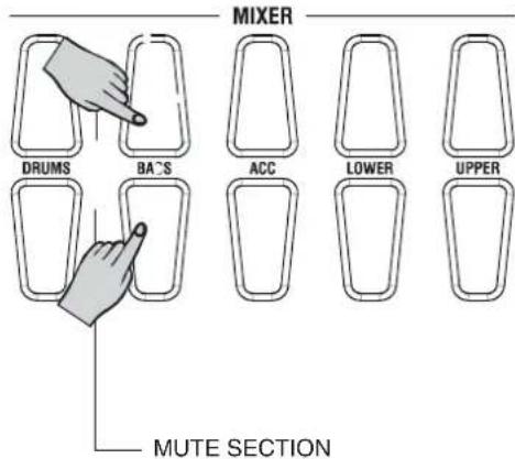 General Music GK360 - Muting the sections - 1