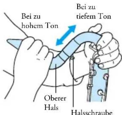 Bei zu hohem Ton Bei zu tiefem Ton Oberer Hals Halsschraube
