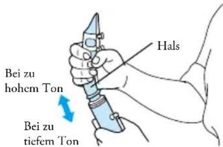 Hals Bei zu hohem Ton Bei zu tiefem Ton