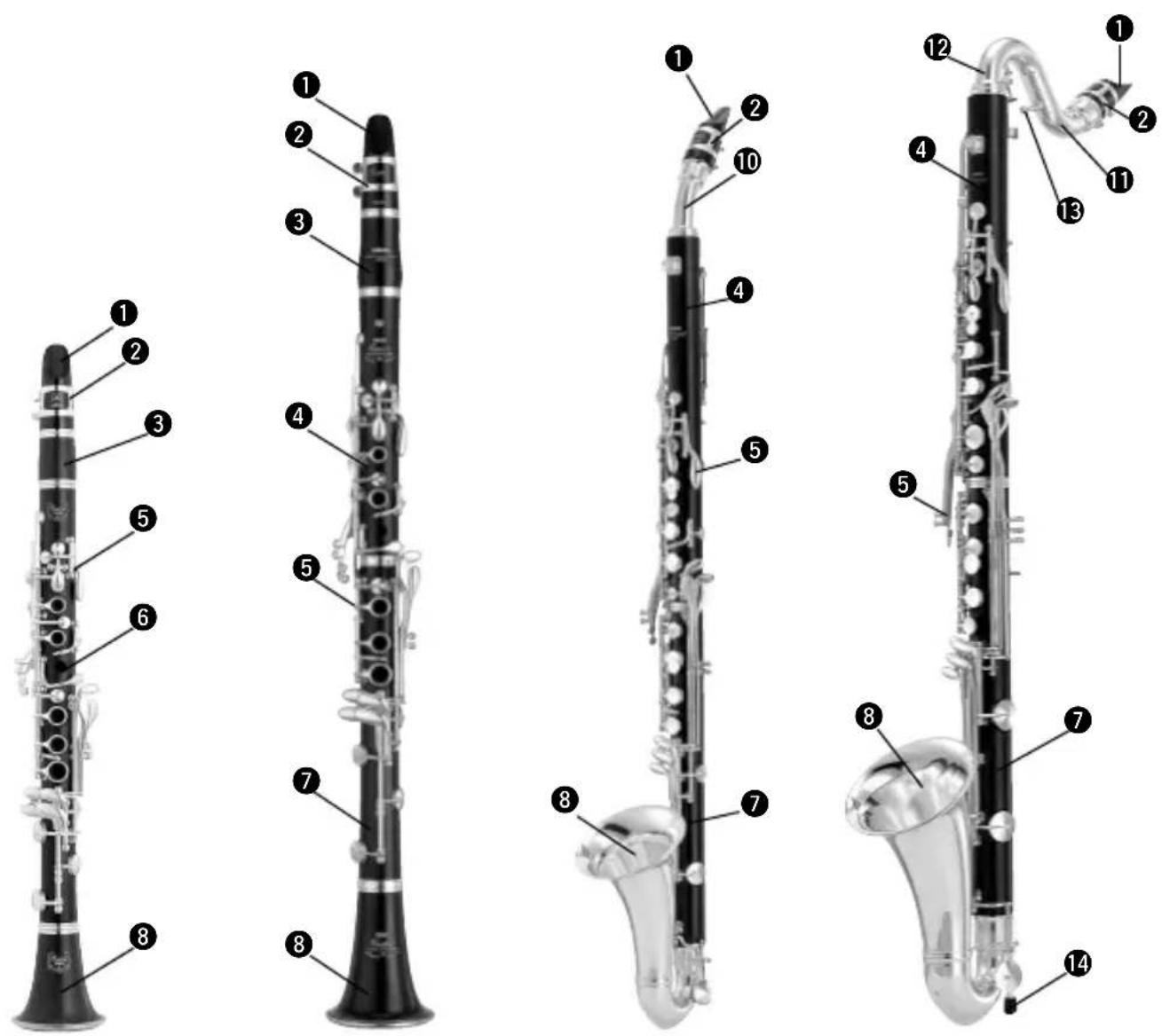 YAMAHA YCL-221llS - Es-KlarinetteB/A-KlarinetteAltklarinetteBassklarinette - 1