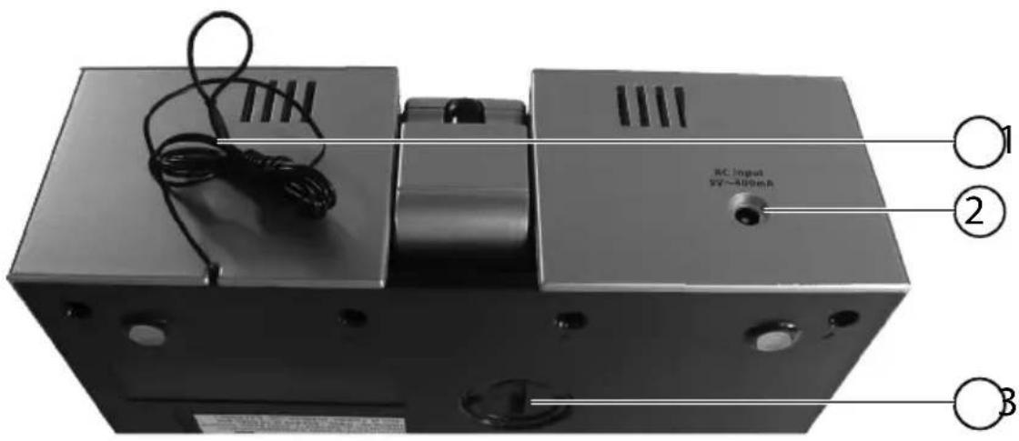 AC Input 5V~400mA ① ② ③