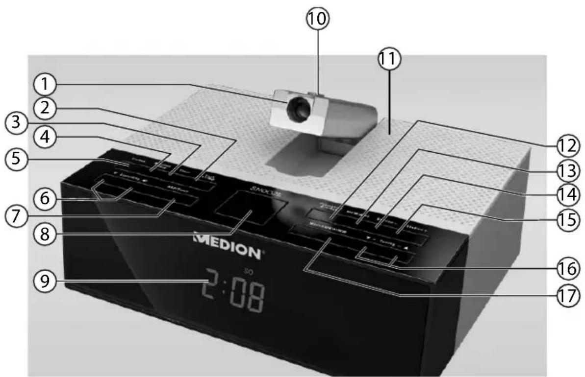 10 11 12 13 14 15 16 17 MEDION® SO 2:08