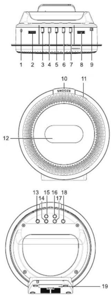 AEG SRC 4331 CD - Übersicht der Bedienelemente - 1