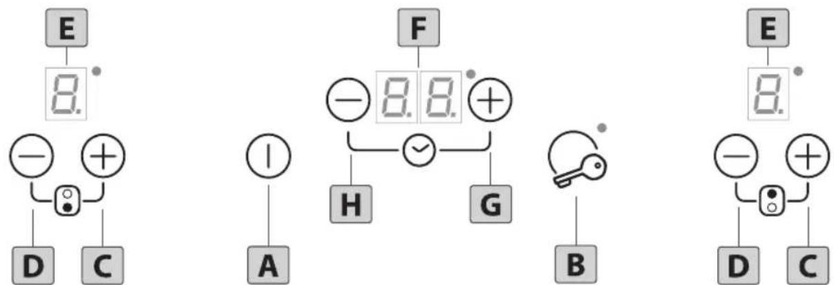 Freggia HCI32B - KORZYSTANIE Z PŁYTY - 1